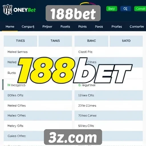 Características e funcionalidades do site 188bet