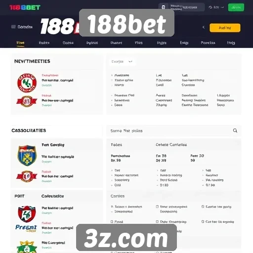 Experiência do usuário no site 188bet é analisada
